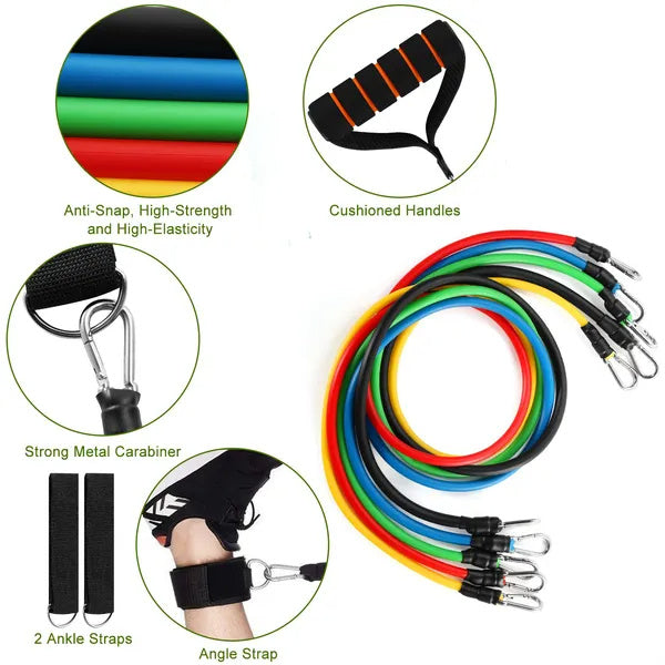 High-performance resistance bands for advanced training