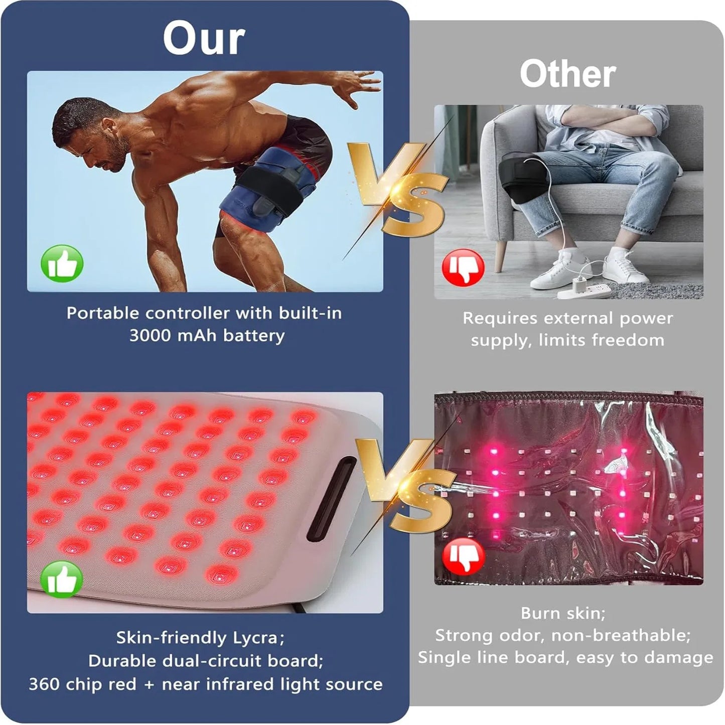 Red Light Therapy Belt for Pain Relief and Weight Loss