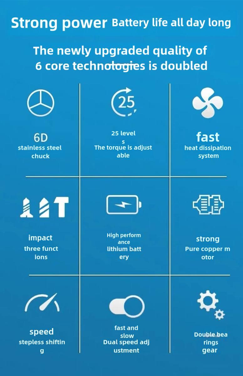 Cordless power drill with ergonomic design